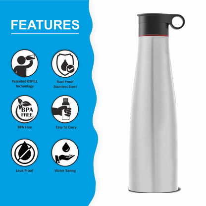 OSPILL SIGMA 1000 Stainless Steel Bottle, 900ml - World's First Lips & Finger Control Tech | Spill-Proof | BPA-Free | OSPILL | Ideal for Home, Office, School, Gym, Car Use