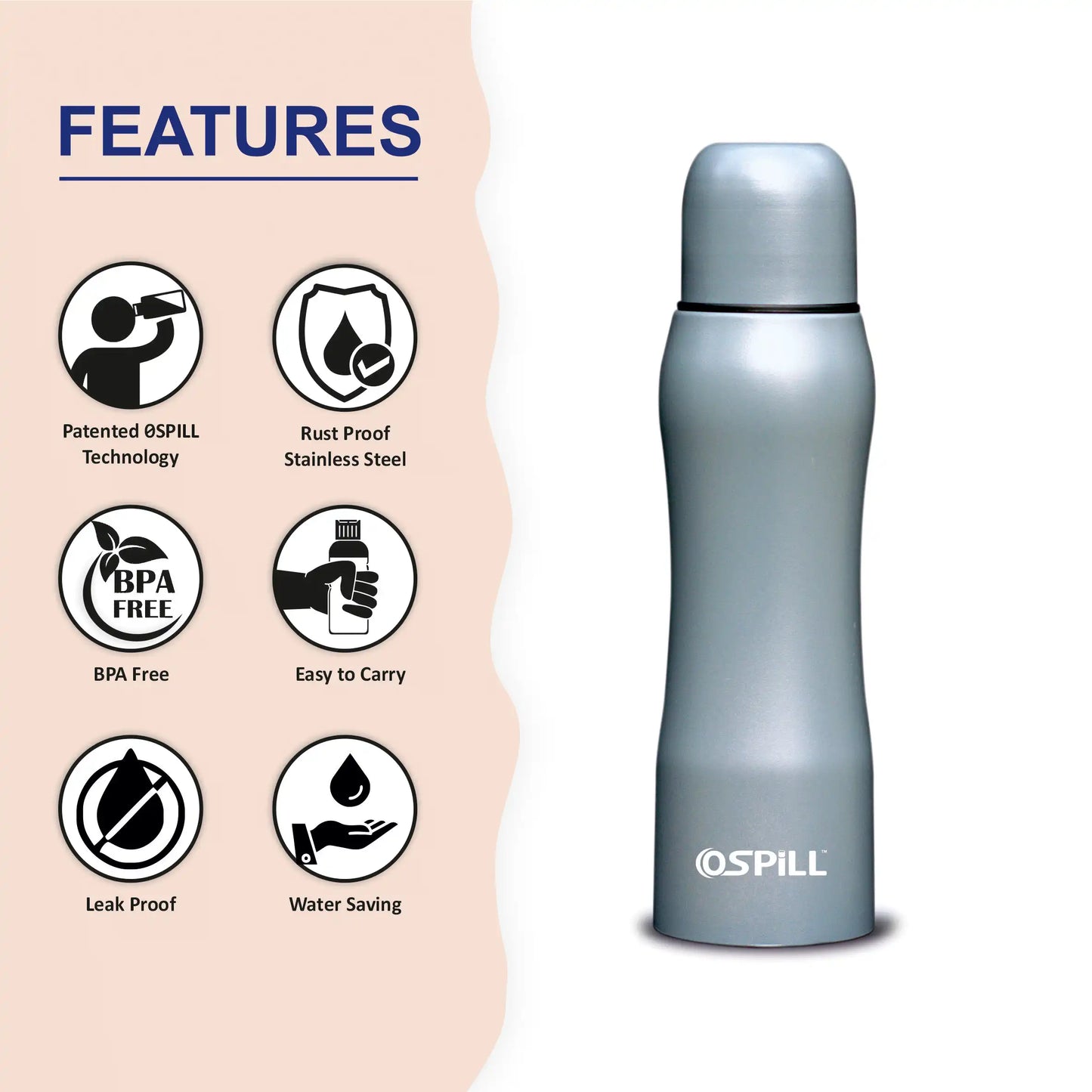 0SPILL DELTA 1000 Stainless Steel Bottle, 980ml - World's First Lips & Finger Control Tech | Spill-Proof | BPA-Free | OSPILL | Ideal for Home, Office, School, Gym, Car Use