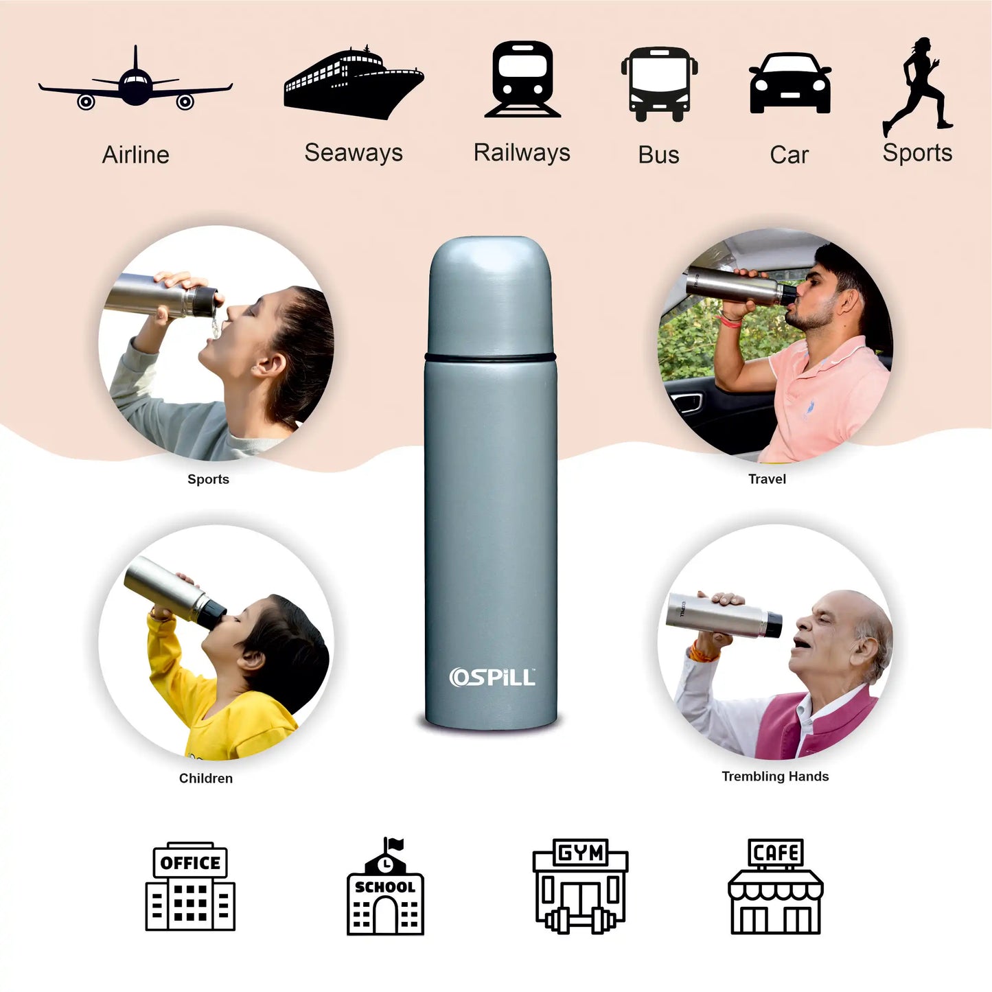 0SPILL GAMMA 750 Stainless Steel Bottle, 750ml - World's First Lips & Finger Control Tech | Spill-Proof | BPA-Free | OSPILL | Ideal for Home, Office, School, Gym, Car Use